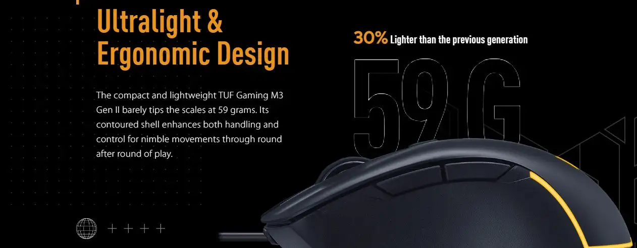 Asus TUF Gaming M3 Gen II